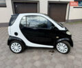 Чорний Смарт Fortwo, об'ємом двигуна 0.6 л та пробігом 222 тис. км за 2375 $, фото 3 на Automoto.ua