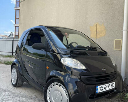 Чорний Смарт Fortwo, об'ємом двигуна 0.6 л та пробігом 173 тис. км за 3000 $, фото 6 на Automoto.ua