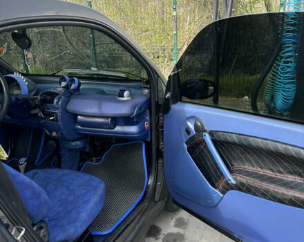 Чорний Смарт Fortwo, об'ємом двигуна 0.6 л та пробігом 174 тис. км за 2500 $, фото 3 на Automoto.ua