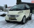 Черный Смарт Форту, объемом двигателя 0.6 л и пробегом 103 тыс. км за 2999 $, фото 2 на Automoto.ua