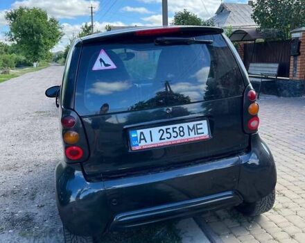 Чорний Смарт Fortwo, об'ємом двигуна 0.6 л та пробігом 50 тис. км за 2600 $, фото 2 на Automoto.ua