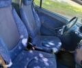 Черный Смарт Форту, объемом двигателя 0.6 л и пробегом 146 тыс. км за 2200 $, фото 17 на Automoto.ua
