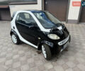 Чорний Смарт Fortwo, об'ємом двигуна 0.6 л та пробігом 222 тис. км за 2375 $, фото 2 на Automoto.ua