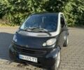 Чорний Смарт Fortwo, об'ємом двигуна 0.6 л та пробігом 241 тис. км за 3199 $, фото 1 на Automoto.ua