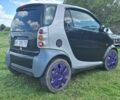 Чорний Смарт Fortwo, об'ємом двигуна 0 л та пробігом 192 тис. км за 3000 $, фото 4 на Automoto.ua