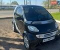 Черный Смарт Форту, объемом двигателя 0.6 л и пробегом 132 тыс. км за 3500 $, фото 1 на Automoto.ua