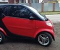 Чорний Смарт Fortwo, об'ємом двигуна 0 л та пробігом 218 тис. км за 2700 $, фото 2 на Automoto.ua