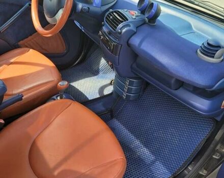Чорний Смарт Fortwo, об'ємом двигуна 0.6 л та пробігом 193 тис. км за 3000 $, фото 7 на Automoto.ua