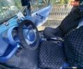 Чорний Смарт Fortwo, об'ємом двигуна 0.6 л та пробігом 200 тис. км за 2706 $, фото 8 на Automoto.ua