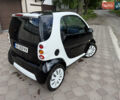 Чорний Смарт Fortwo, об'ємом двигуна 0.6 л та пробігом 222 тис. км за 2375 $, фото 4 на Automoto.ua