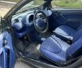 Черный Смарт Форту, объемом двигателя 0.6 л и пробегом 128 тыс. км за 2900 $, фото 6 на Automoto.ua