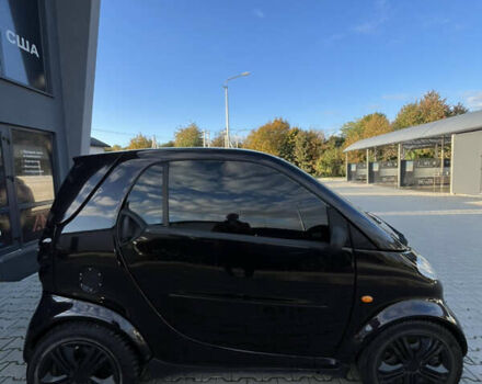 Чорний Смарт Fortwo, об'ємом двигуна 0.6 л та пробігом 250 тис. км за 3199 $, фото 3 на Automoto.ua
