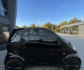 Чорний Смарт Fortwo, об'ємом двигуна 0.6 л та пробігом 250 тис. км за 3199 $, фото 3 на Automoto.ua
