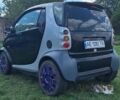 Чорний Смарт Fortwo, об'ємом двигуна 0 л та пробігом 192 тис. км за 3000 $, фото 7 на Automoto.ua