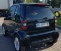 Черный Смарт Форту, объемом двигателя 0.6 л и пробегом 212 тыс. км за 3250 $, фото 4 на Automoto.ua