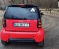 Чорний Смарт Fortwo, об'ємом двигуна 0 л та пробігом 218 тис. км за 2700 $, фото 3 на Automoto.ua