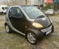 Чорний Смарт Fortwo, об'ємом двигуна 0.6 л та пробігом 155 тис. км за 2600 $, фото 1 на Automoto.ua