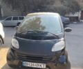 Черный Смарт Форту, объемом двигателя 0.6 л и пробегом 195 тыс. км за 2600 $, фото 9 на Automoto.ua