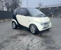 Чорний Смарт Fortwo, об'ємом двигуна 0.6 л та пробігом 110 тис. км за 2500 $, фото 3 на Automoto.ua