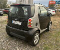 Чорний Смарт Fortwo, об'ємом двигуна 0.6 л та пробігом 155 тис. км за 2600 $, фото 3 на Automoto.ua