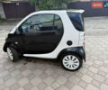 Чорний Смарт Fortwo, об'ємом двигуна 0.6 л та пробігом 222 тис. км за 2375 $, фото 7 на Automoto.ua