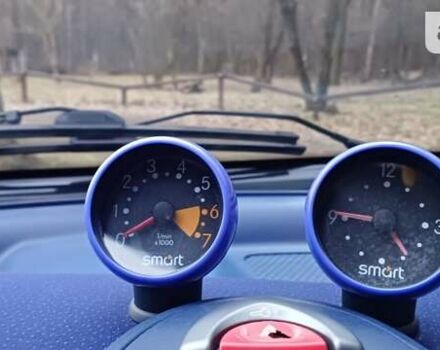 Чорний Смарт Fortwo, об'ємом двигуна 0 л та пробігом 218 тис. км за 2700 $, фото 9 на Automoto.ua