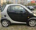 Чорний Смарт Fortwo, об'ємом двигуна 0.6 л та пробігом 155 тис. км за 2600 $, фото 2 на Automoto.ua