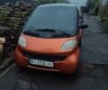 Чорний Смарт Fortwo, об'ємом двигуна 0.6 л та пробігом 190 тис. км за 2500 $, фото 1 на Automoto.ua