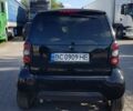 Черный Смарт Форту, объемом двигателя 0.6 л и пробегом 212 тыс. км за 3250 $, фото 3 на Automoto.ua