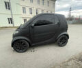 Чорний Смарт Fortwo, об'ємом двигуна 0.6 л та пробігом 182 тис. км за 2550 $, фото 2 на Automoto.ua