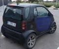 Чорний Смарт Fortwo, об'ємом двигуна 0.6 л та пробігом 194 тис. км за 2300 $, фото 2 на Automoto.ua