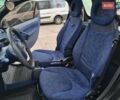 Черный Смарт Форту, объемом двигателя 0.6 л и пробегом 192 тыс. км за 2799 $, фото 12 на Automoto.ua