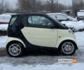 Черный Смарт Форту, объемом двигателя 0.6 л и пробегом 103 тыс. км за 2999 $, фото 7 на Automoto.ua