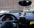 Чорний Смарт Fortwo, об'ємом двигуна 0.6 л та пробігом 195 тис. км за 3000 $, фото 4 на Automoto.ua