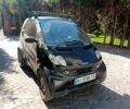 Чорний Смарт Fortwo, об'ємом двигуна 0.6 л та пробігом 212 тис. км за 2703 $, фото 1 на Automoto.ua