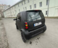 Чорний Смарт Fortwo, об'ємом двигуна 0.6 л та пробігом 182 тис. км за 2550 $, фото 3 на Automoto.ua