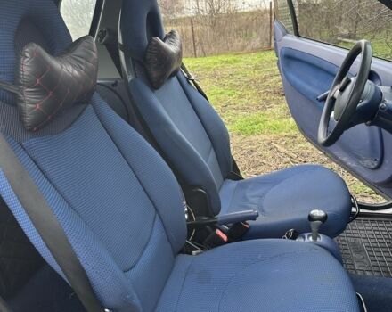 Черный Смарт Форту, объемом двигателя 0.6 л и пробегом 192 тыс. км за 2500 $, фото 8 на Automoto.ua