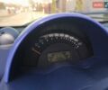 Чорний Смарт Fortwo, об'ємом двигуна 0.6 л та пробігом 176 тис. км за 3000 $, фото 11 на Automoto.ua