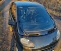 Черный Смарт Форту, объемом двигателя 0.6 л и пробегом 193 тыс. км за 2500 $, фото 1 на Automoto.ua
