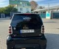 Чорний Смарт Fortwo, об'ємом двигуна 0.6 л та пробігом 241 тис. км за 3199 $, фото 4 на Automoto.ua