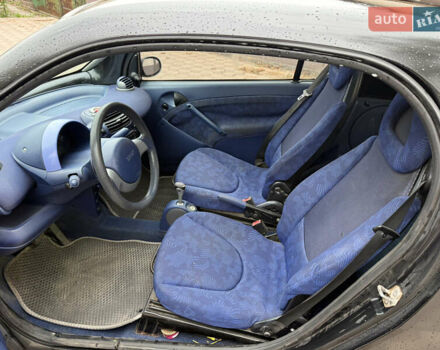 Смарт Fortwo 1999 у Дніпро (Дніпропетровську) на Automoto.ua Чорний Смарт Fortwo, об'ємом двигуна 0.6 л та пробігом 333 тис. км за 1950 $, фото 9 на Automoto.ua