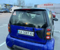 Чорний Смарт Fortwo, об'ємом двигуна 0.6 л та пробігом 232 тис. км за 2450 $, фото 2 на Automoto.ua