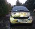 Чорний Смарт Fortwo, об'ємом двигуна 0.6 л та пробігом 212 тис. км за 2703 $, фото 3 на Automoto.ua
