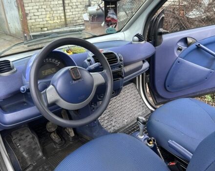 Черный Смарт Форту, объемом двигателя 0.6 л и пробегом 192 тыс. км за 2500 $, фото 9 на Automoto.ua