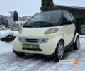 Черный Смарт Форту, объемом двигателя 0.6 л и пробегом 103 тыс. км за 2999 $, фото 2 на Automoto.ua