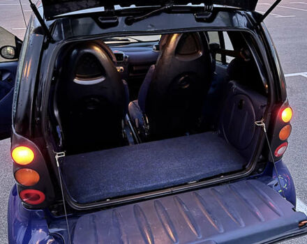 Чорний Смарт Fortwo, об'ємом двигуна 0.6 л та пробігом 232 тис. км за 2450 $, фото 5 на Automoto.ua