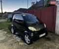 Чорний Смарт Fortwo, об'ємом двигуна 0.6 л та пробігом 188 тис. км за 2700 $, фото 1 на Automoto.ua