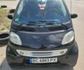 Чорний Смарт Fortwo, об'ємом двигуна 0.6 л та пробігом 193 тис. км за 3000 $, фото 1 на Automoto.ua