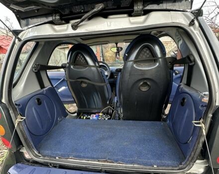 Черный Смарт Форту, объемом двигателя 0.6 л и пробегом 192 тыс. км за 2500 $, фото 5 на Automoto.ua