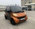 Чорний Смарт Fortwo, об'ємом двигуна 0.6 л та пробігом 118 тис. км за 2300 $, фото 1 на Automoto.ua